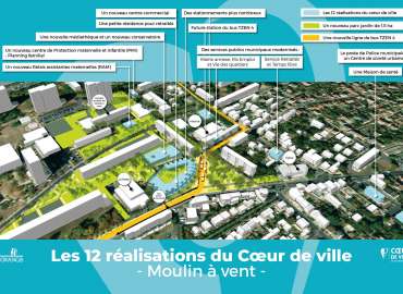 Ris-Orangis : 2 RDV pour discuter et découvrir les 12 projets qui restructureront notre futur Coeur de ville